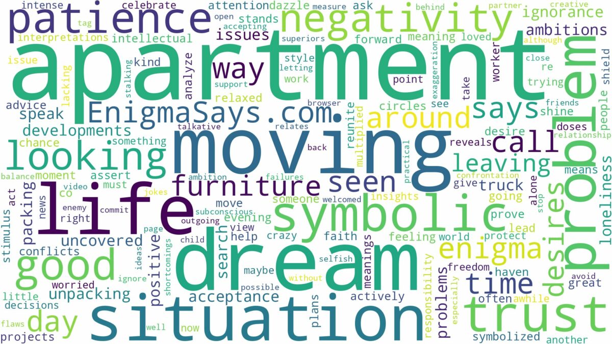 dream of moving into apartment and related dreams with their meanings in a word cloud