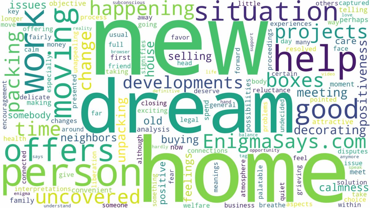 dreaming of moving into new home and related dreams with their meanings in a word cloud