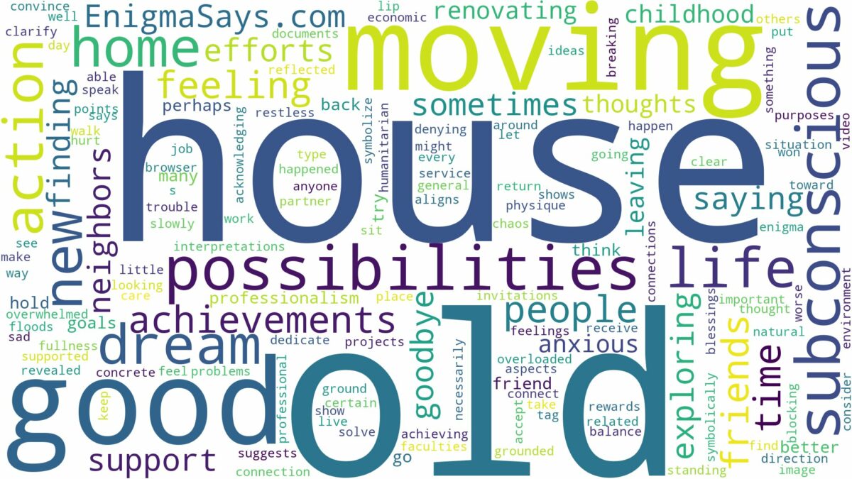 dreaming of moving into old house and related dreams with their meanings in a word cloud