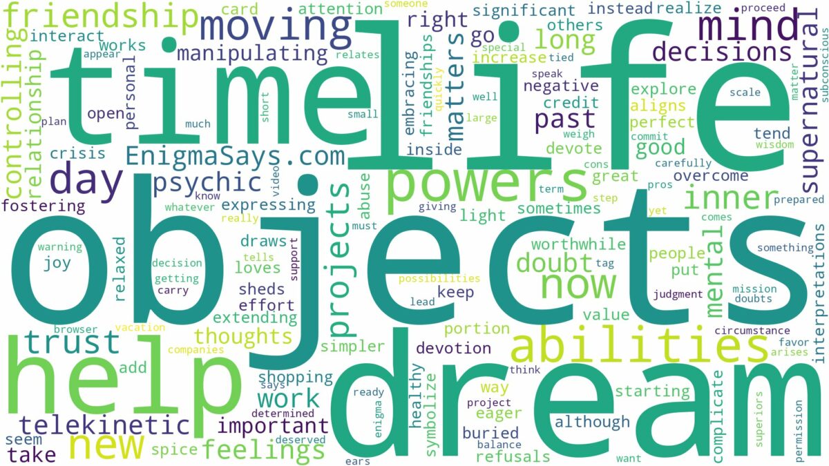 dreaming of moving objects with mind and related dreams with their meanings in a word cloud