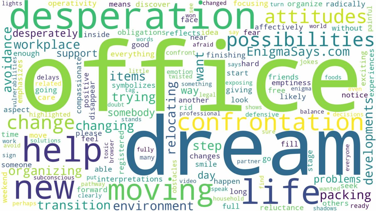 dream of moving office and related dreams with their meanings in a word cloud