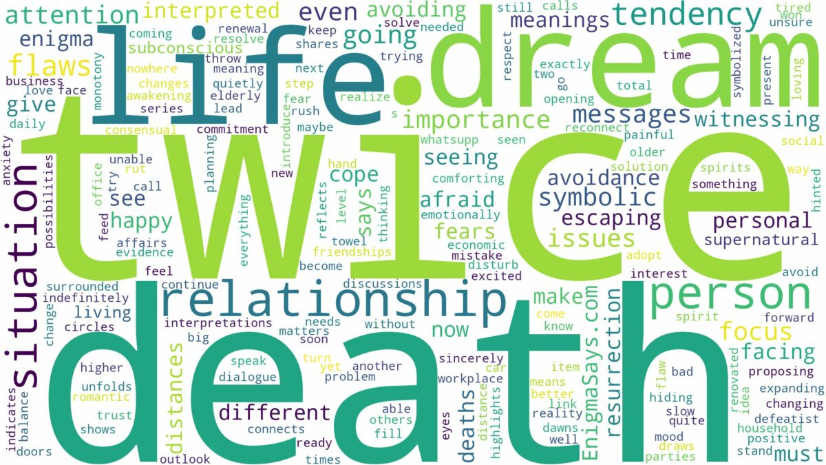 dream about death twice and related dreams with their meanings in a word cloud