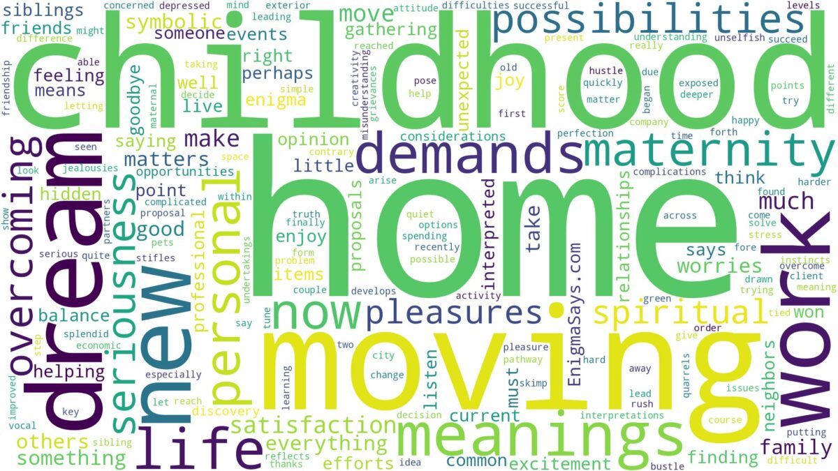 dreaming of moving out of childhood home and related dreams with their meanings in a word cloud