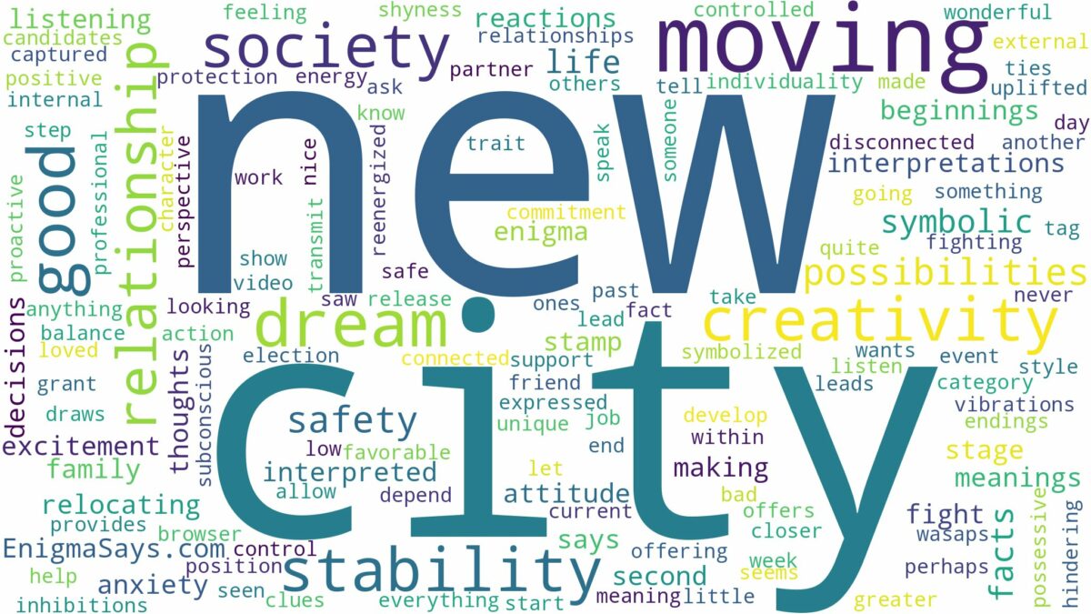 dreaming of moving to a new city and related dreams with their meanings in a word cloud