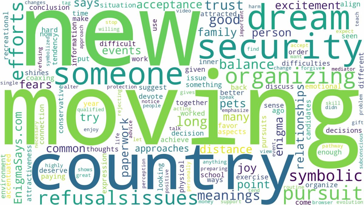 dreaming of moving to a new country and related dreams with their meanings in a word cloud