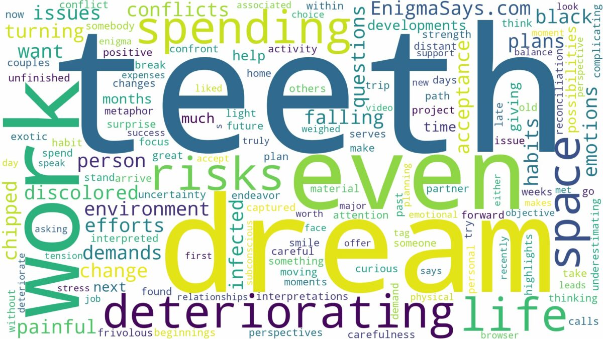 dream of deteriorating teeth and related dreams with their meanings in a word cloud