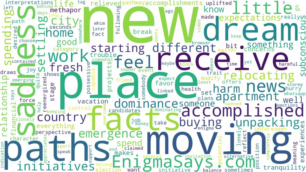 dreaming of moving to a new place and related dreams with their meanings in a word cloud