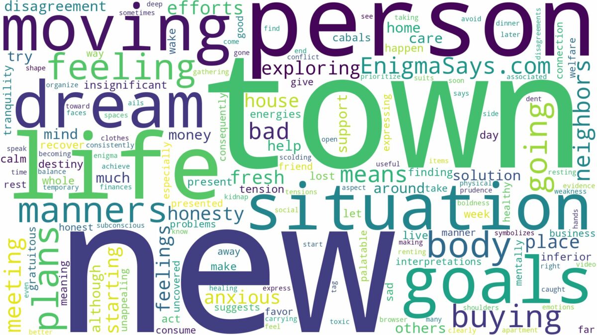 dreaming of moving to a new town and related dreams with their meanings in a word cloud