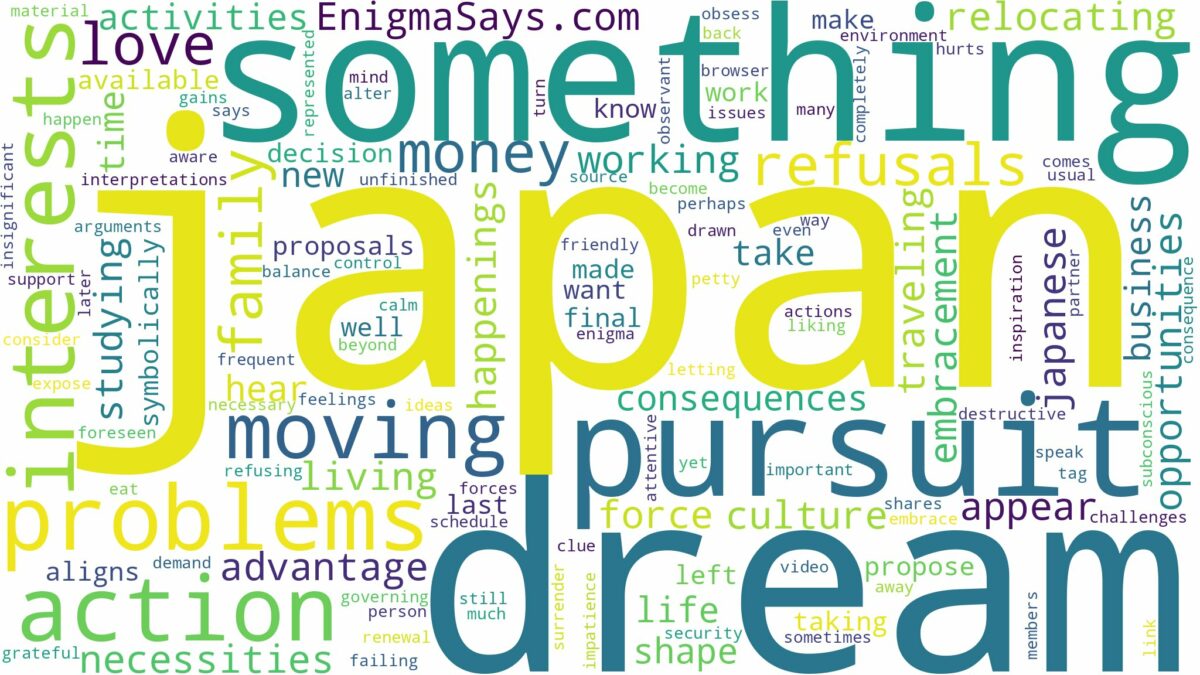 dream of moving to japan and related dreams with their meanings in a word cloud