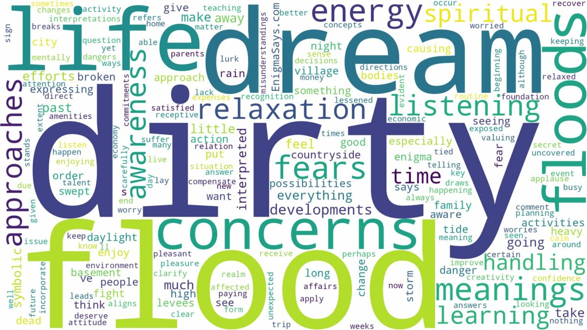 dream about dirty floods and related dreams with their meanings in a word cloud