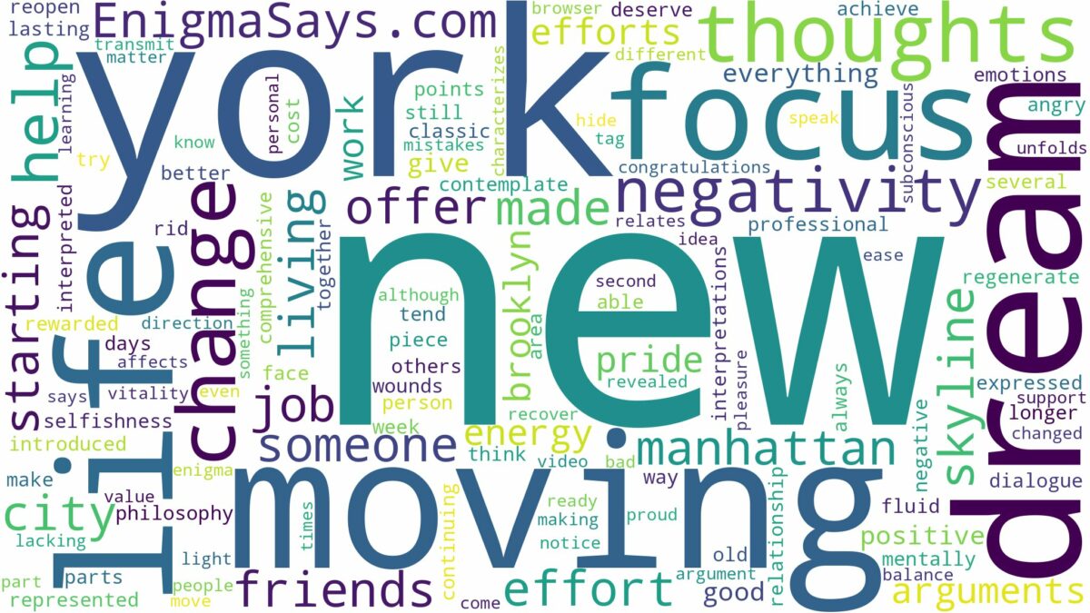 dreaming of moving to new york and related dreams with their meanings in a word cloud