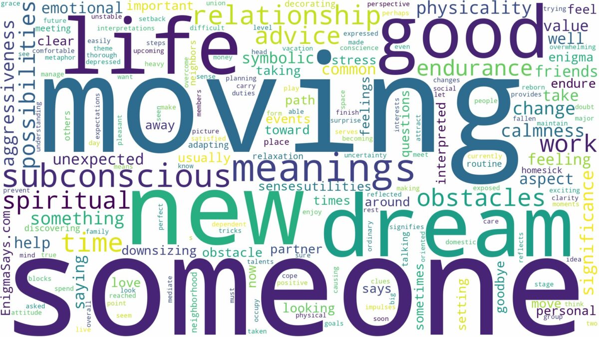 dreaming of moving with someone and related dreams with their meanings in a word cloud