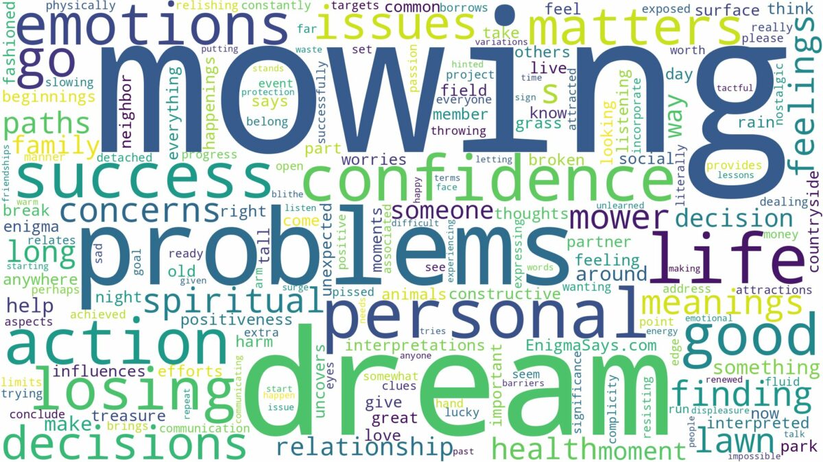 dream of mowing and related dreams with their meanings in a word cloud