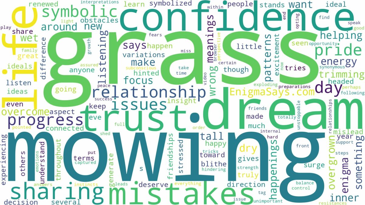 dream of mowing grass and related dreams with their meanings in a word cloud