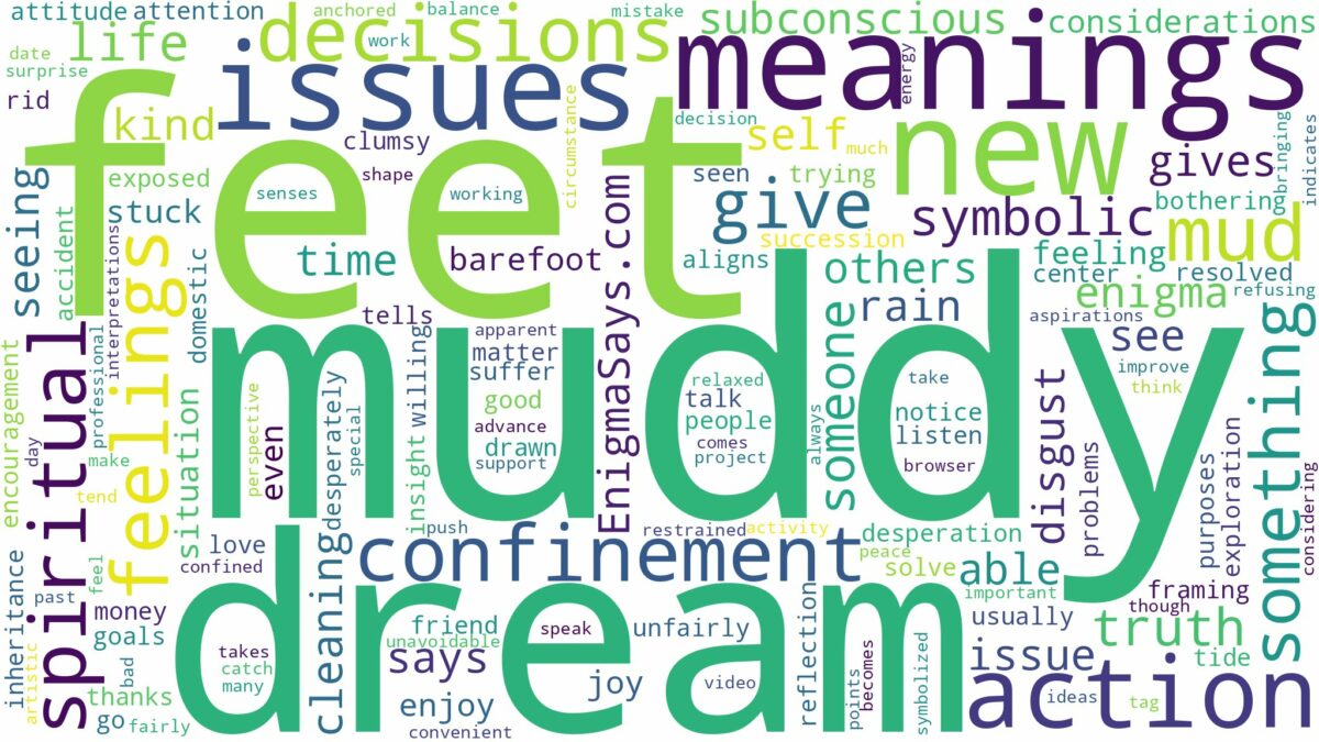 dream about muddy feet and related dreams with their meanings in a word cloud