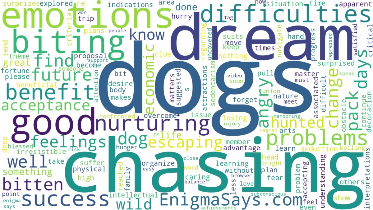 dreams about dogs chasing and biting you and related dreams with their meanings in a word cloud