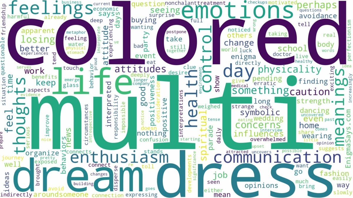 dream about multi colored dress and related dreams with their meanings in a word cloud