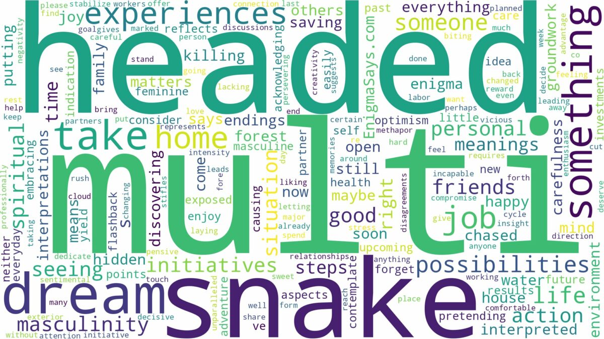 dream about multi headed snake and related dreams with their meanings in a word cloud