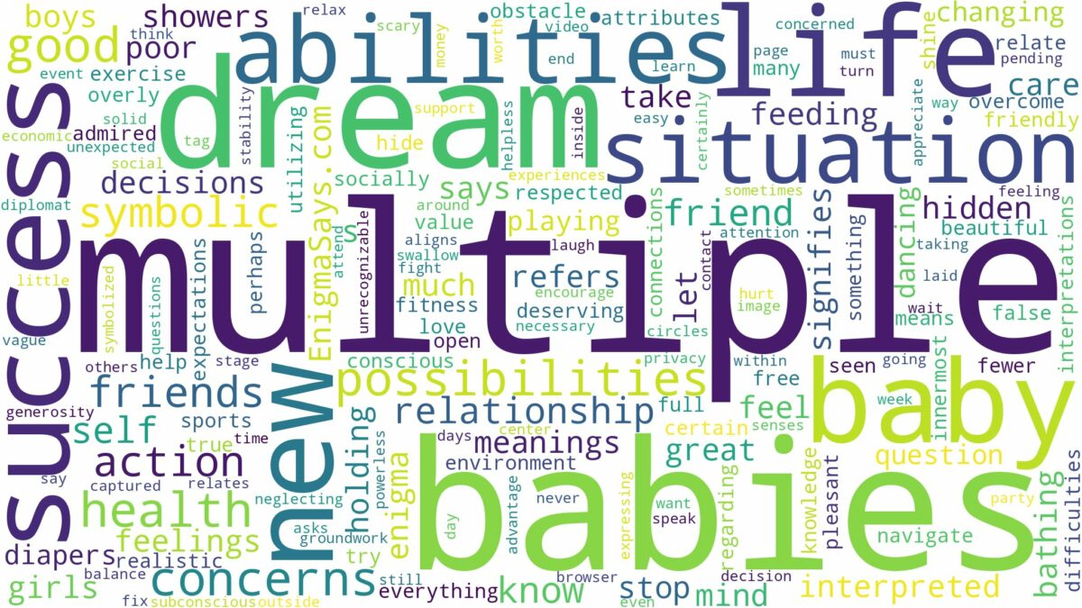 dream about multiple babies and related dreams with their meanings in a word cloud