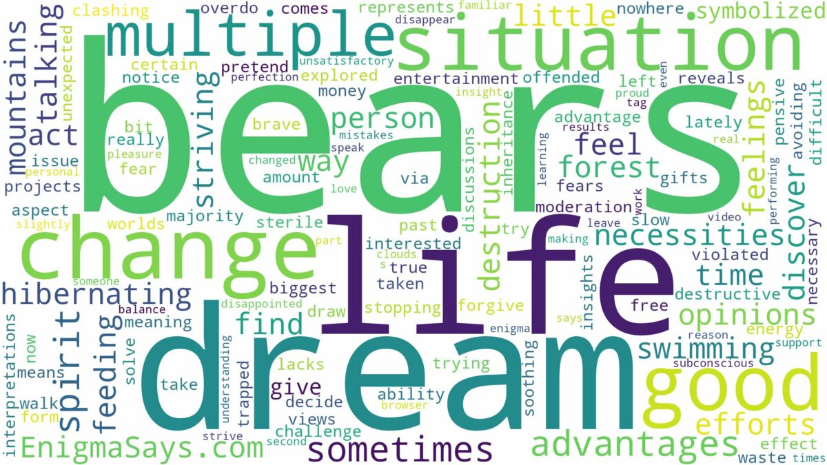 dream about multiple bears and related dreams with their meanings in a word cloud