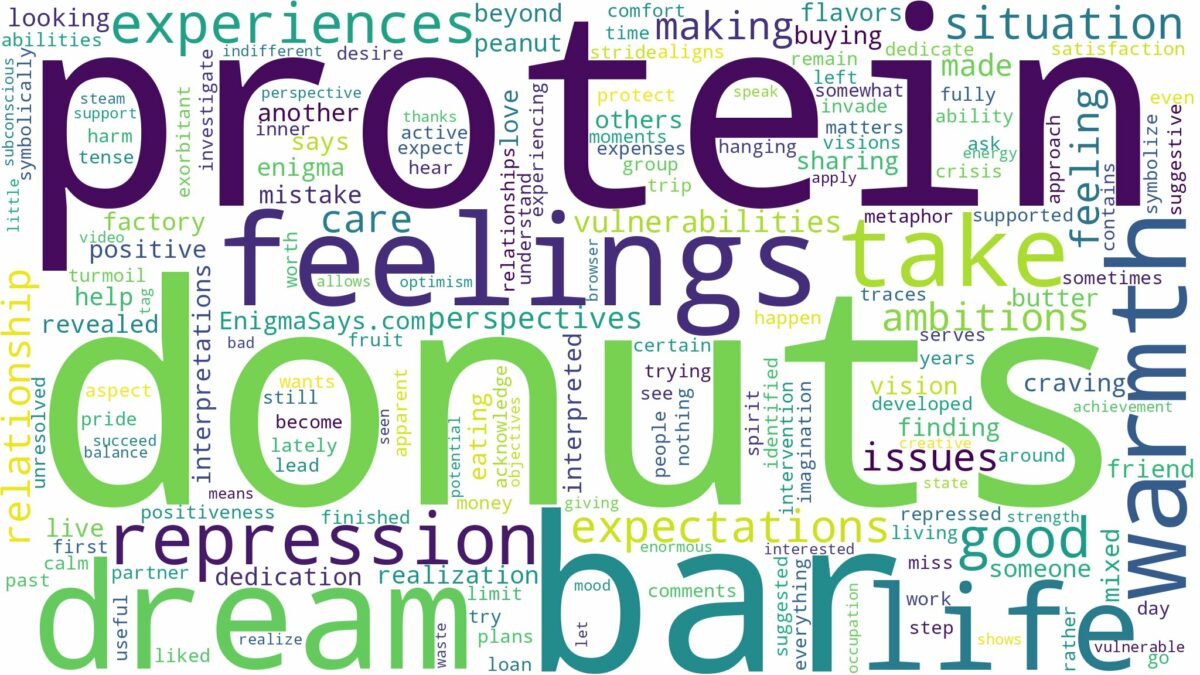 dreams about donuts protein bar and related dreams with their meanings in a word cloud