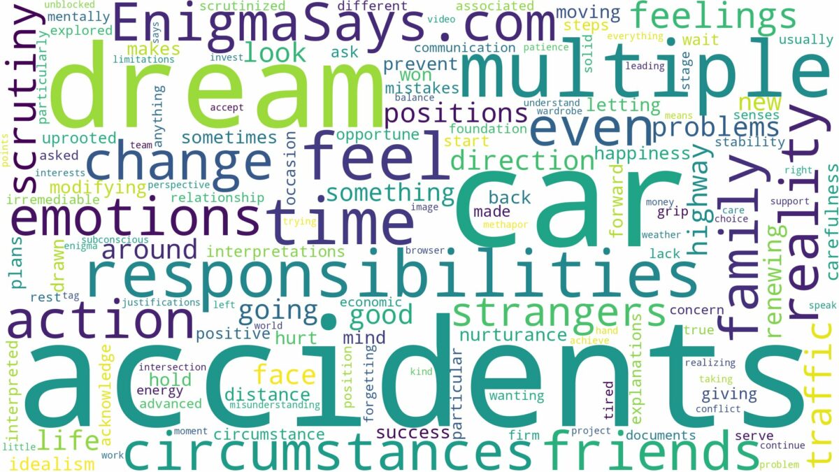 dream about multiple car accidents and related dreams with their meanings in a word cloud