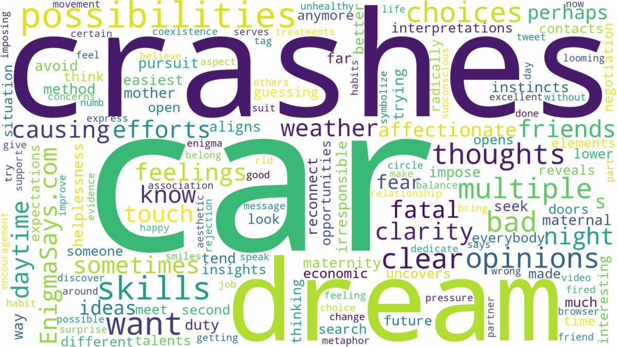 dream about multiple car crashes and related dreams with their meanings in a word cloud