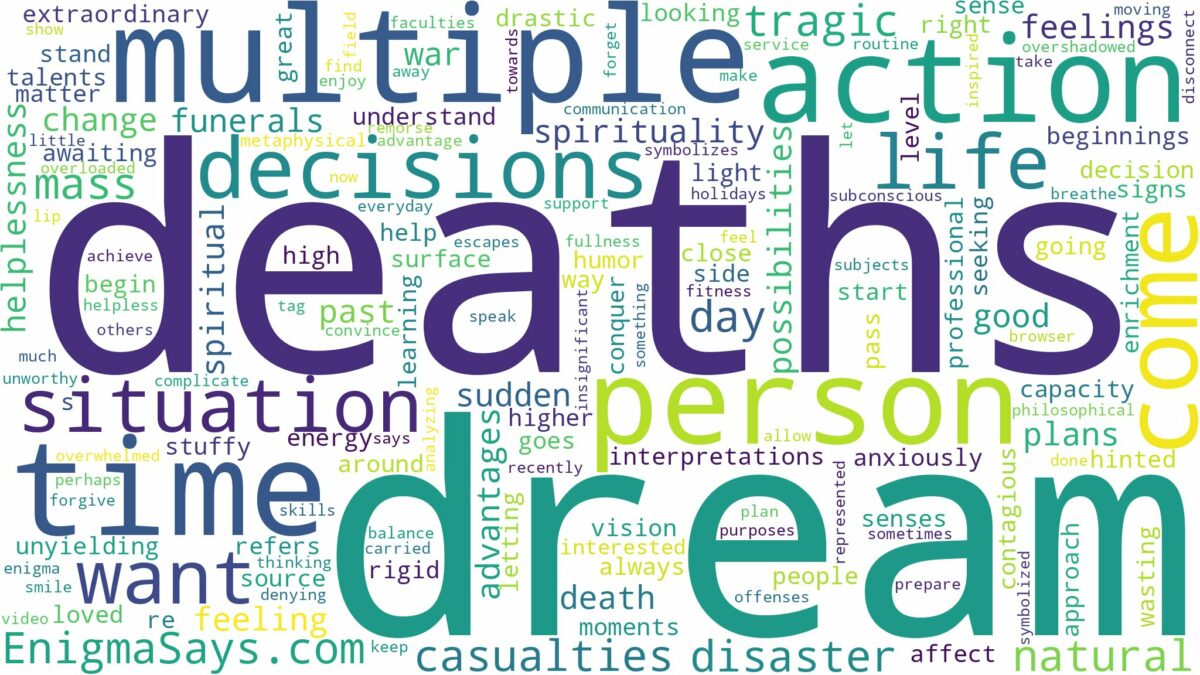 dream about multiple deaths and related dreams with their meanings in a word cloud