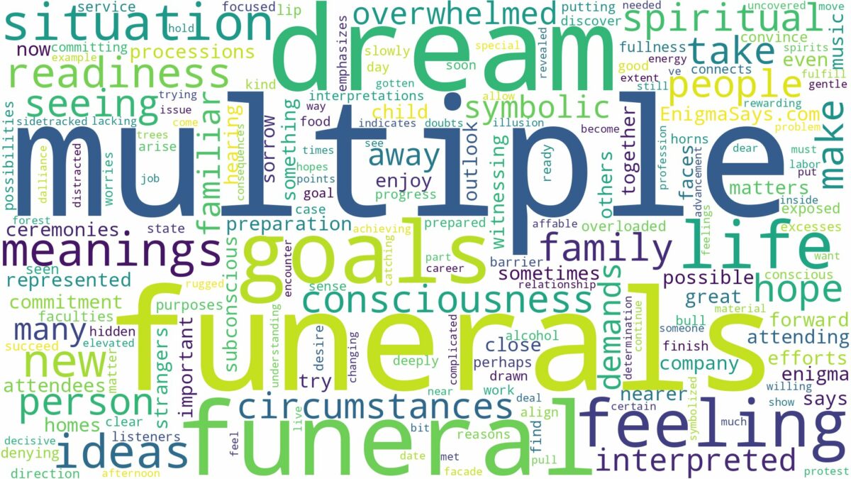 dream about multiple funerals and related dreams with their meanings in a word cloud