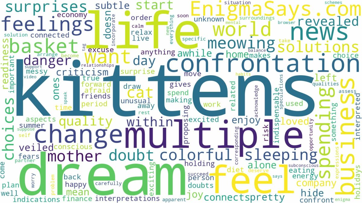 dream about multiple kittens and related dreams with their meanings in a word cloud