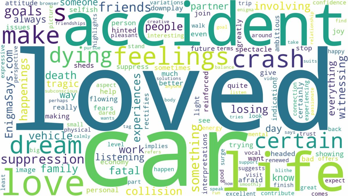 dreaming about a loved one dying in a car accident and related dreams with their meanings in a word cloud