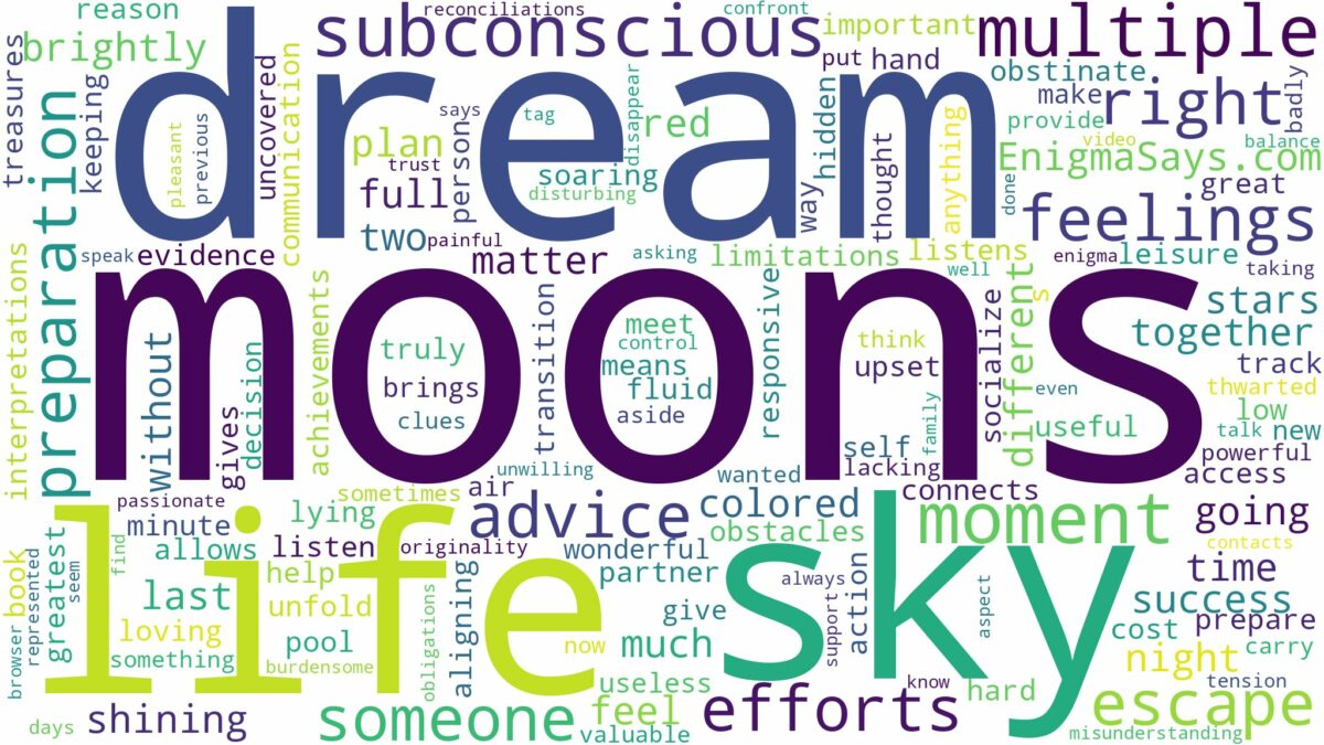 dream about multiple moons in the sky and related dreams with their meanings in a word cloud