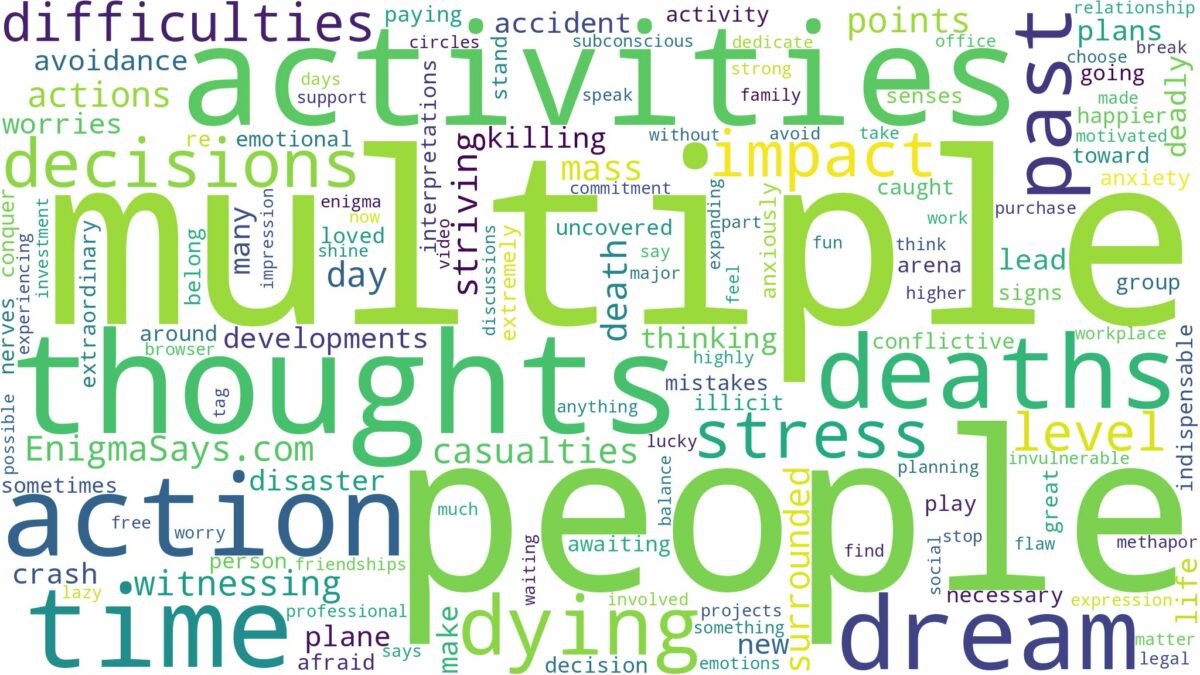 dreaming about multiple people dying and related dreams with their meanings in a word cloud