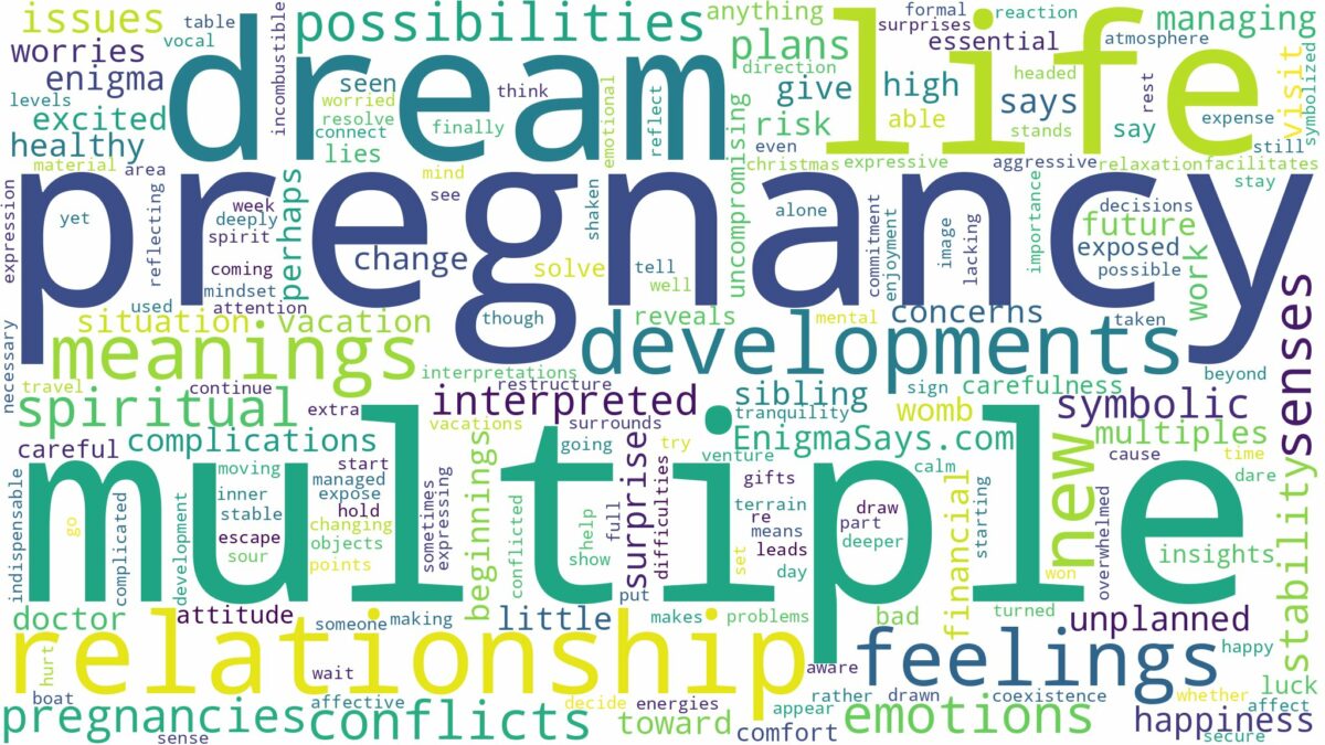 dream about multiple pregnancy and related dreams with their meanings in a word cloud