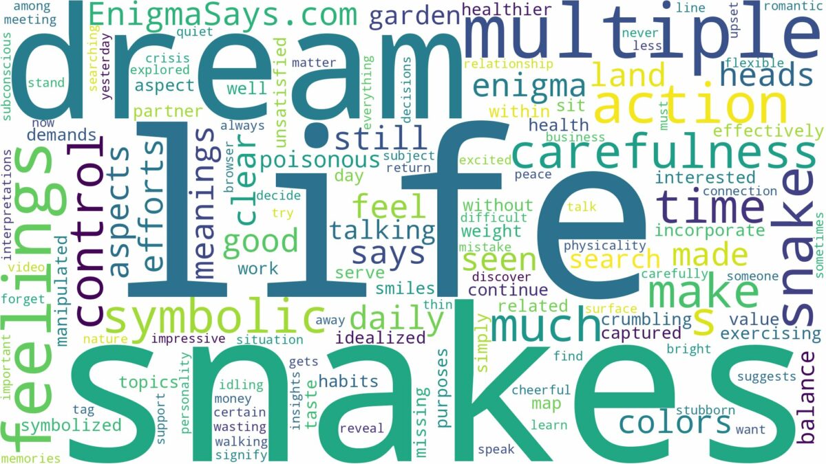 dream about multiple snakes and related dreams with their meanings in a word cloud