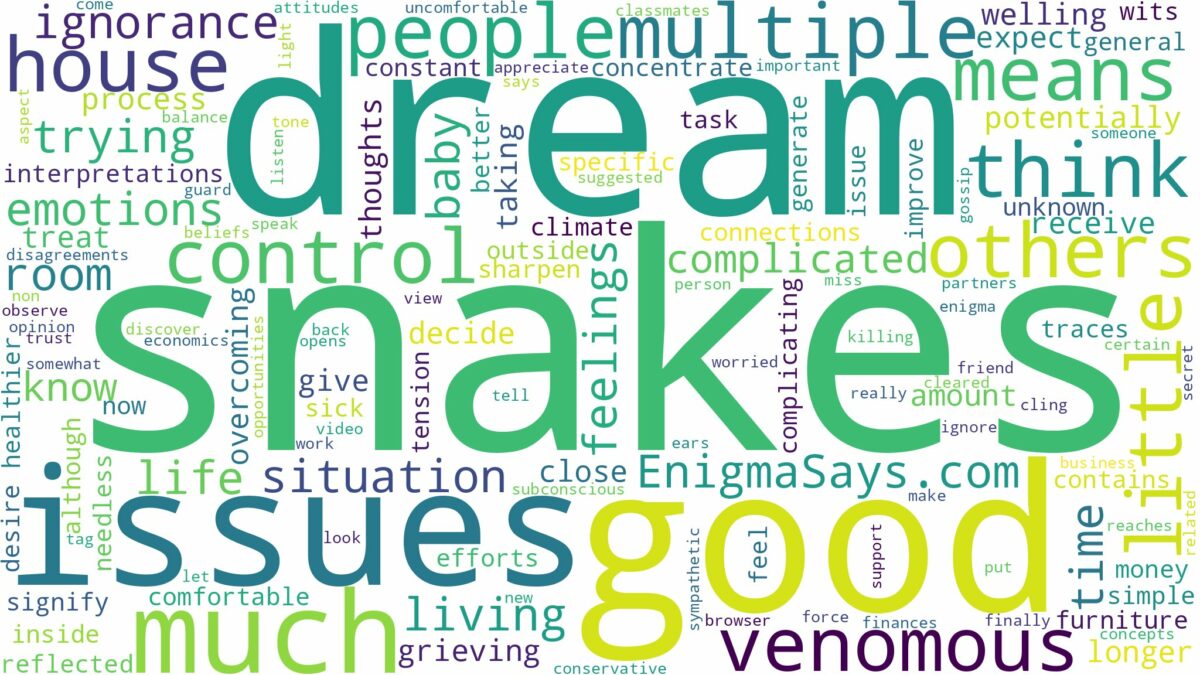 dream about multiple snakes in house and related dreams with their meanings in a word cloud