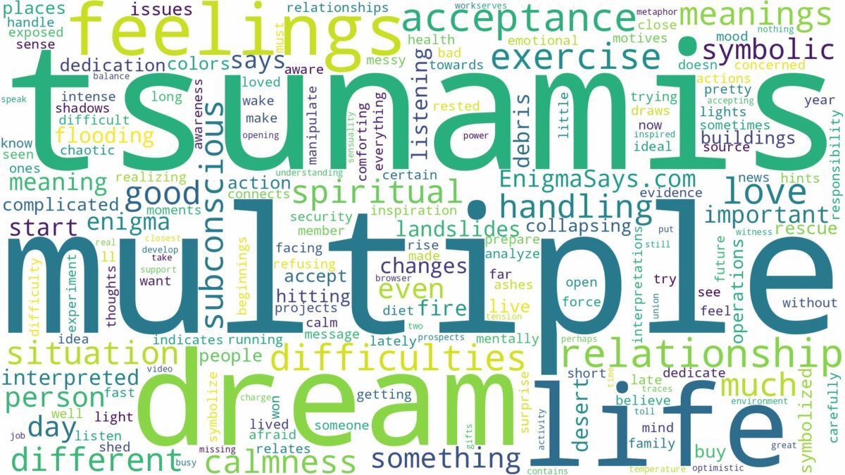 dream about multiple tsunamis and related dreams with their meanings in a word cloud