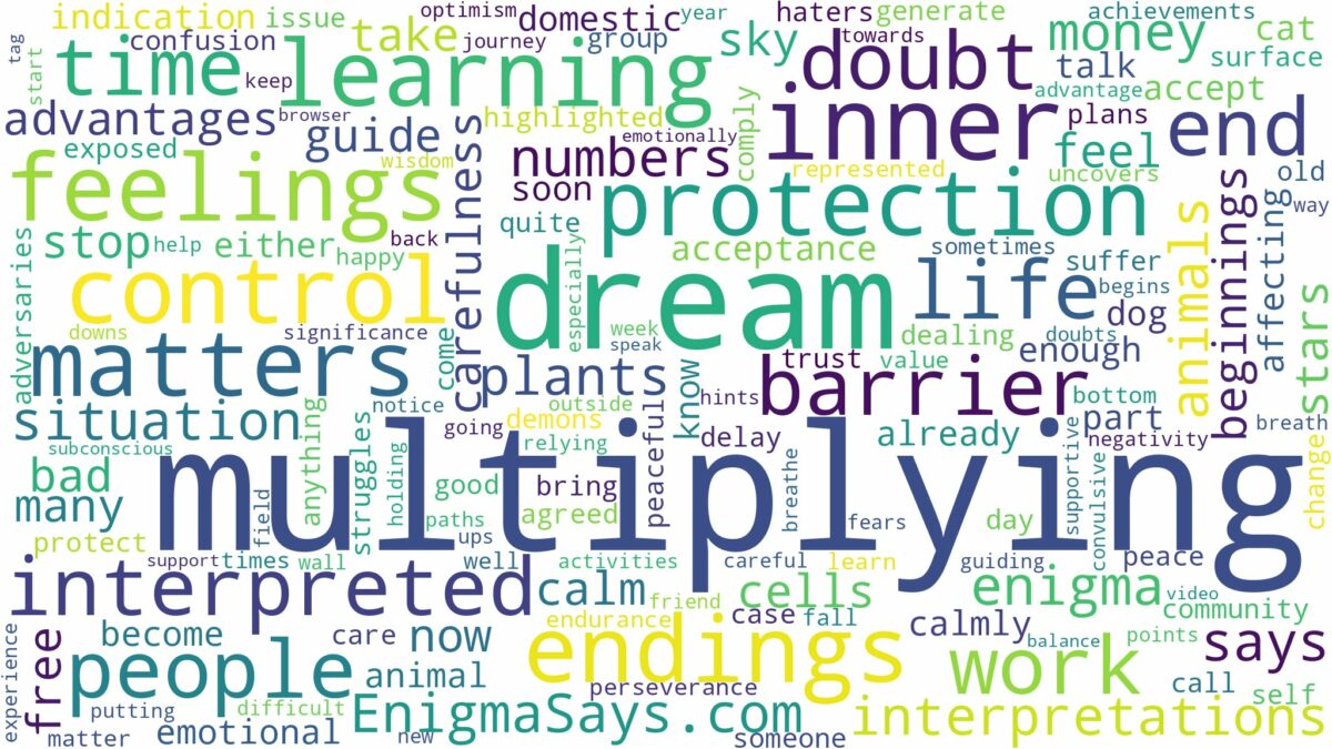 dream of multiplying and related dreams with their meanings in a word cloud