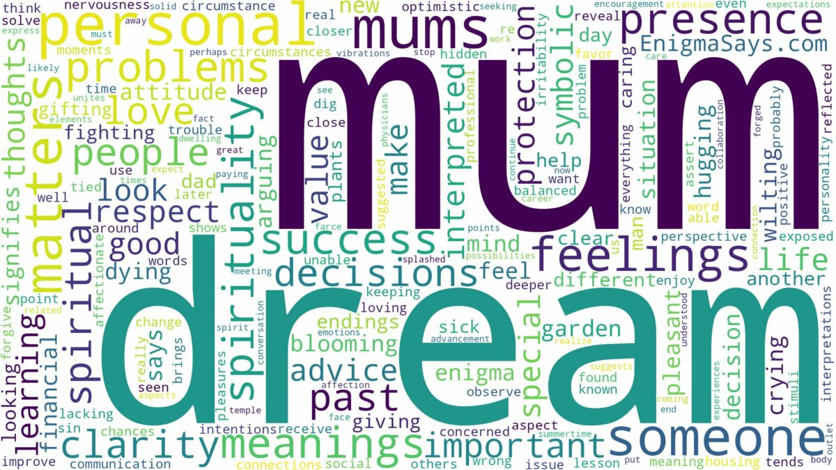 dream about mum and related dreams with their meanings in a word cloud