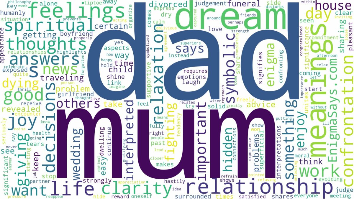 dream about mum and dad and related dreams with their meanings in a word cloud