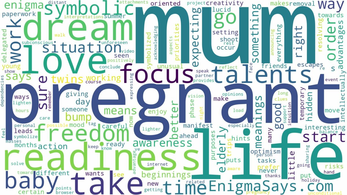 dreaming about mum being pregnant and related dreams with their meanings in a word cloud