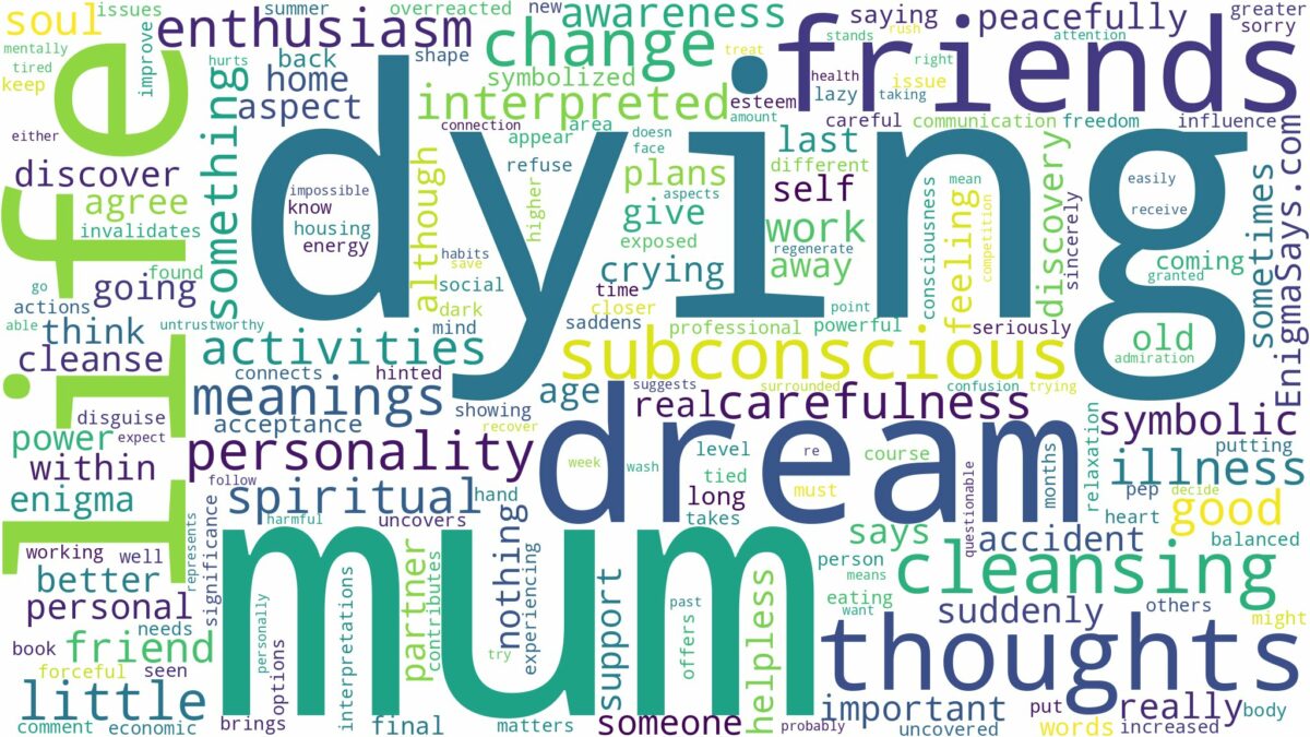 dreaming of mum dying and related dreams with their meanings in a word cloud