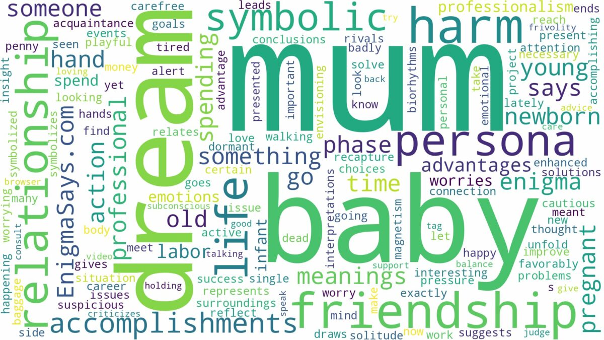 dreaming about mum having a baby and related dreams with their meanings in a word cloud