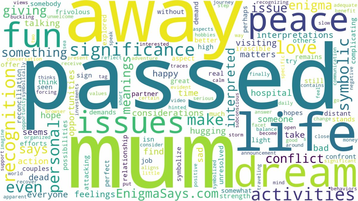 dream about mum who passed away and related dreams with their meanings in a word cloud