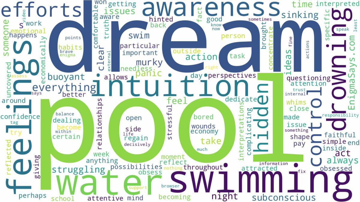 dreaming of drowning swimming pool and related dreams with their meanings in a word cloud