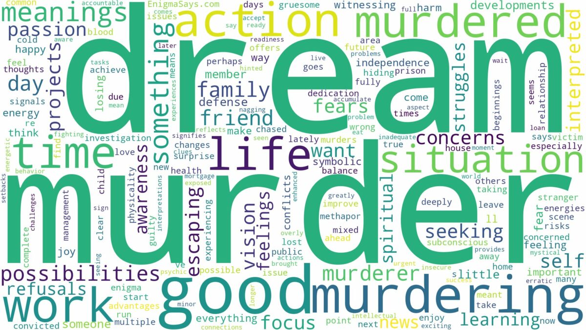 dream about murder and related dreams with their meanings in a word cloud