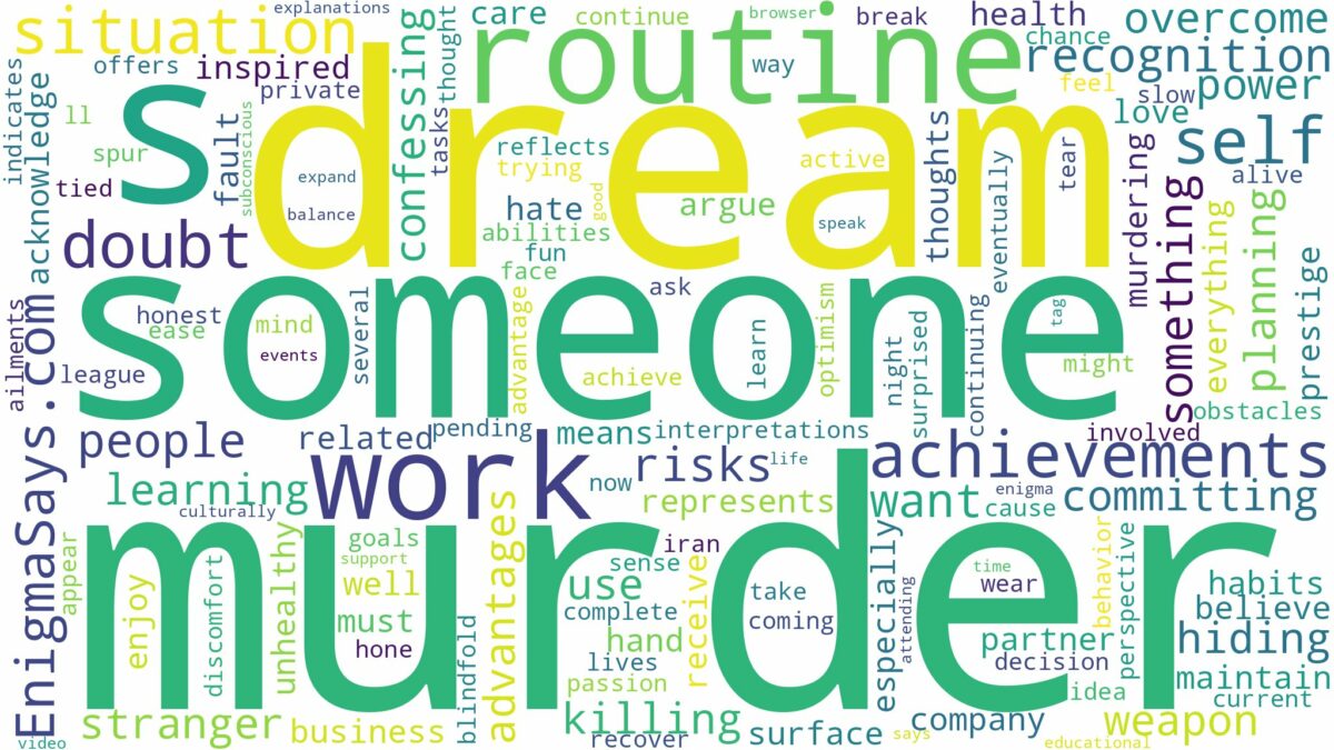 dream about murder someone and related dreams with their meanings in a word cloud