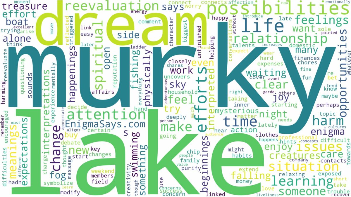 dream about murky lake and related dreams with their meanings in a word cloud