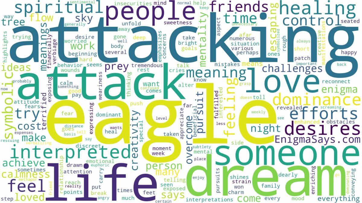 dreaming of eagle attacking and related dreams with their meanings in a word cloud