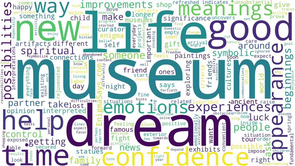 dream about museum and related dreams with their meanings in a word cloud